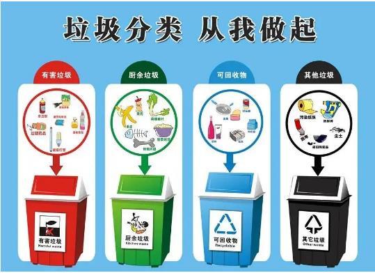 如何製定滲濾液設備突發故障的對策？